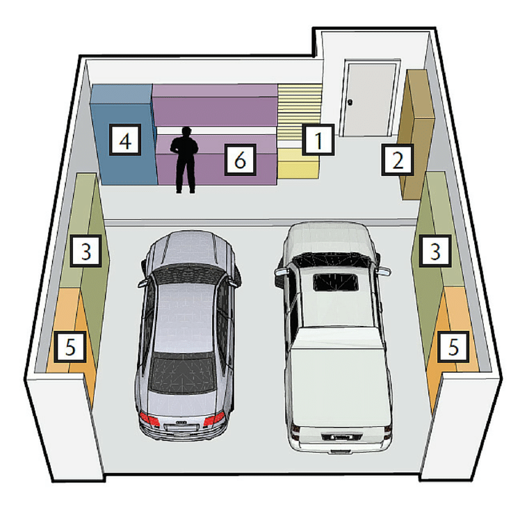 Storage zones for an organized columbus or cleveland garage 