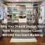 Why You Should Design Your New Home Master Closet BEFORE You Start Building